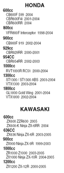 3 Oil Filters Honda CBR600 F4i RR VFR800 Interceptor-8575