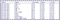Oil Dipstick Mercedes Benz 190 260 300 e te sel 124 201-22354