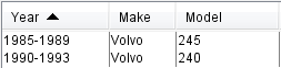Radio Antenna for Volvo 240 245 85-93 Wagon-22363