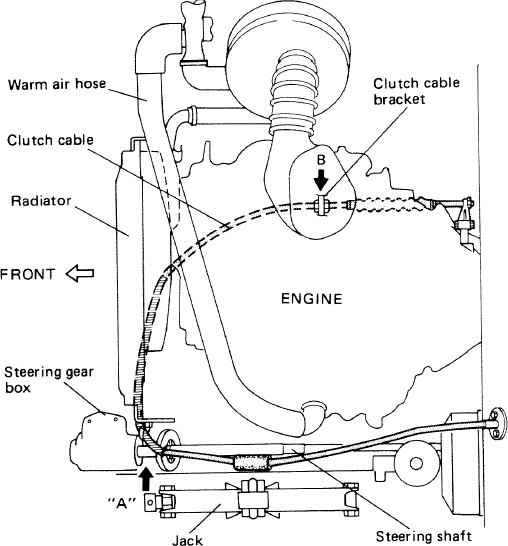 uzuki Samurai Clutch Cable Kit SJ413 Hartop Softtop (eBay