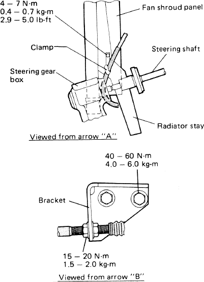 uzuki Samurai Clutch Cable Kit SJ413 Hartop Softtop (eBay