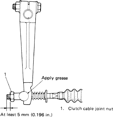 uzuki Samurai Clutch Cable Kit SJ413 Hartop Softtop (eBay