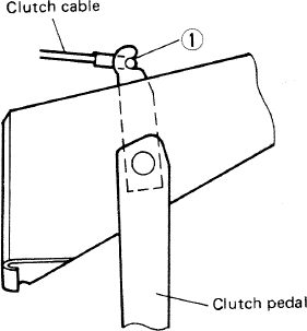 uzuki Samurai Clutch Cable Kit SJ413 Hartop Softtop (eBay