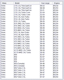 Sway bar Link-5771