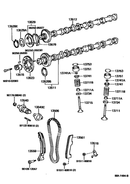 Timing Chain Kit for Toyota Land Cruiser FzJ80 Lexus LX450