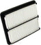 Air Box Cleaner Filter for Daewoo Nubira 2.0 99-02-0
