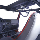 Tuffy Overhead Security Console