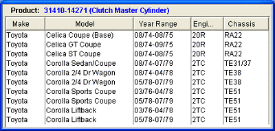 Clutch Master Cylinder for Toyota Celica Corolla 20R 2TC GT