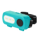 Mini LED Headlamp, 25 Lumens, Battery Powered, Green