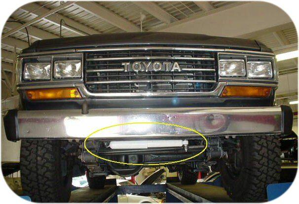 Steering Stabilizer Dampner for Toyota Land Cruiser FJ60 FJ62 FJ80 Shock Replacement -7234