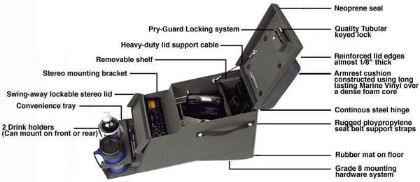 Tuffy Console 8" Wide with Radio (FJ60)-0